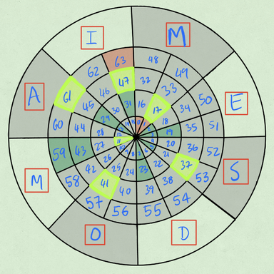 Mod Arith 2: Computation artwork