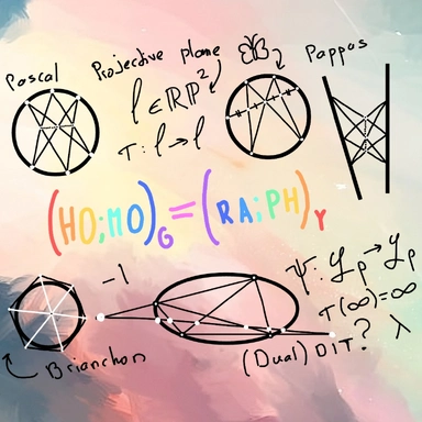 Homography artwork
