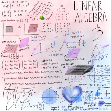 Multivariable Calculus artwork