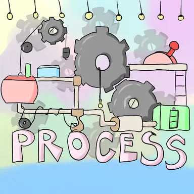 Process artwork